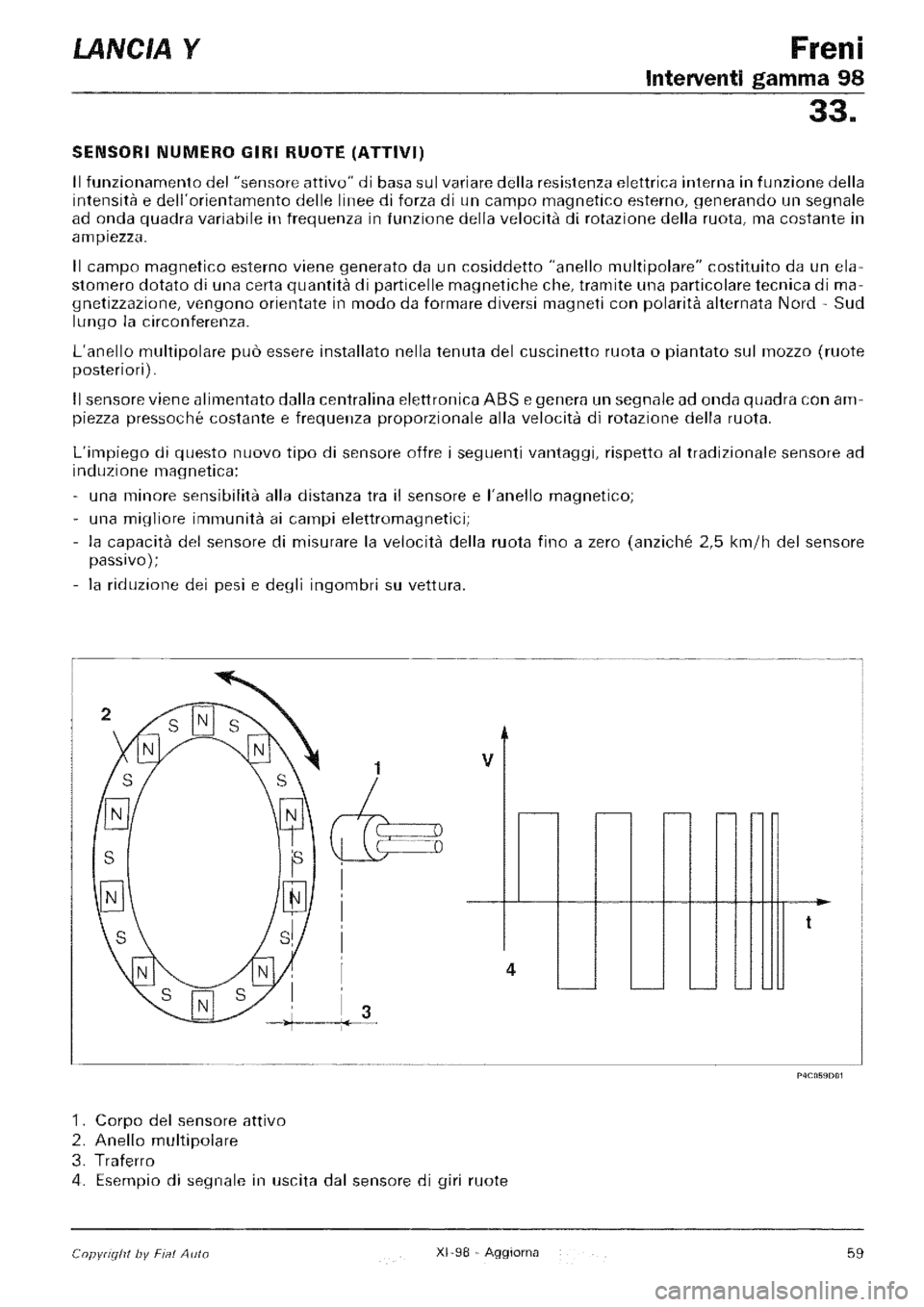 LANCIA Y 1997  Service Repair Manual 