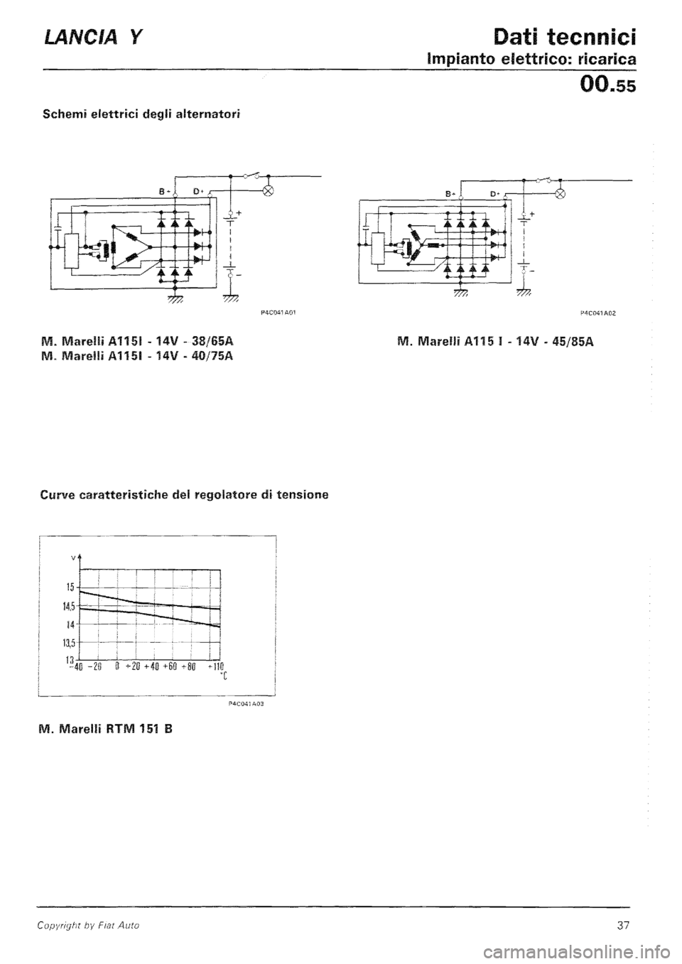 LANCIA Y 1997  Service Owners Guide 