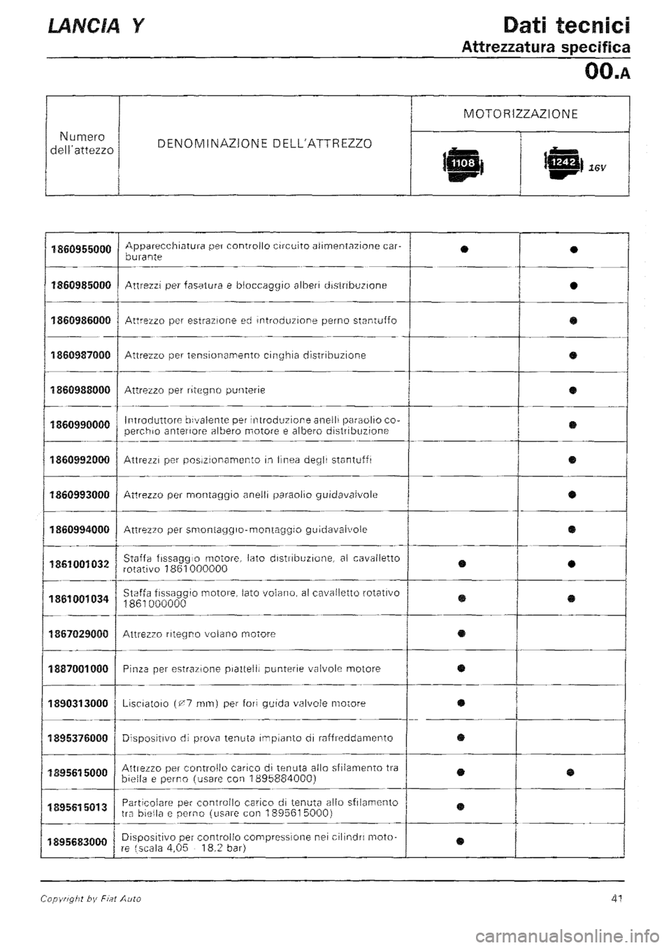 LANCIA Y 1997 Service Service Manual LANCIA Y 1997 Service Service Manual
