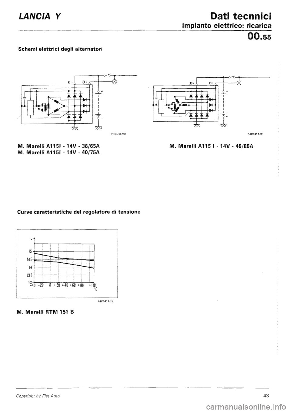 LANCIA Y 1997 Service Service Manual LANCIA Y 1997 Service Service Manual