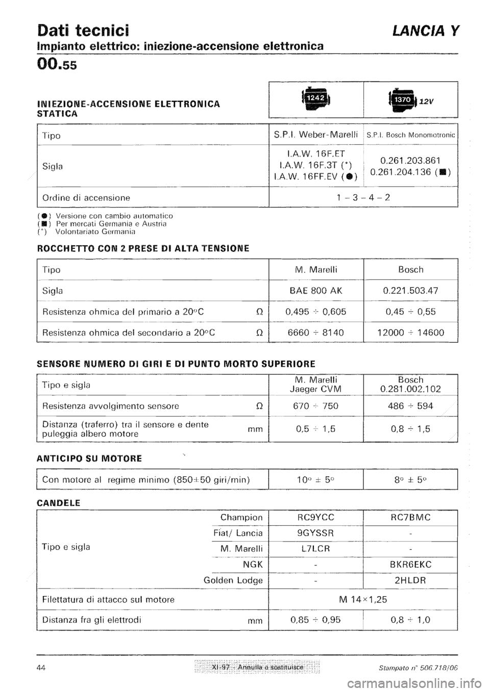 LANCIA Y 1997 Service Service Manual LANCIA Y 1997 Service Service Manual