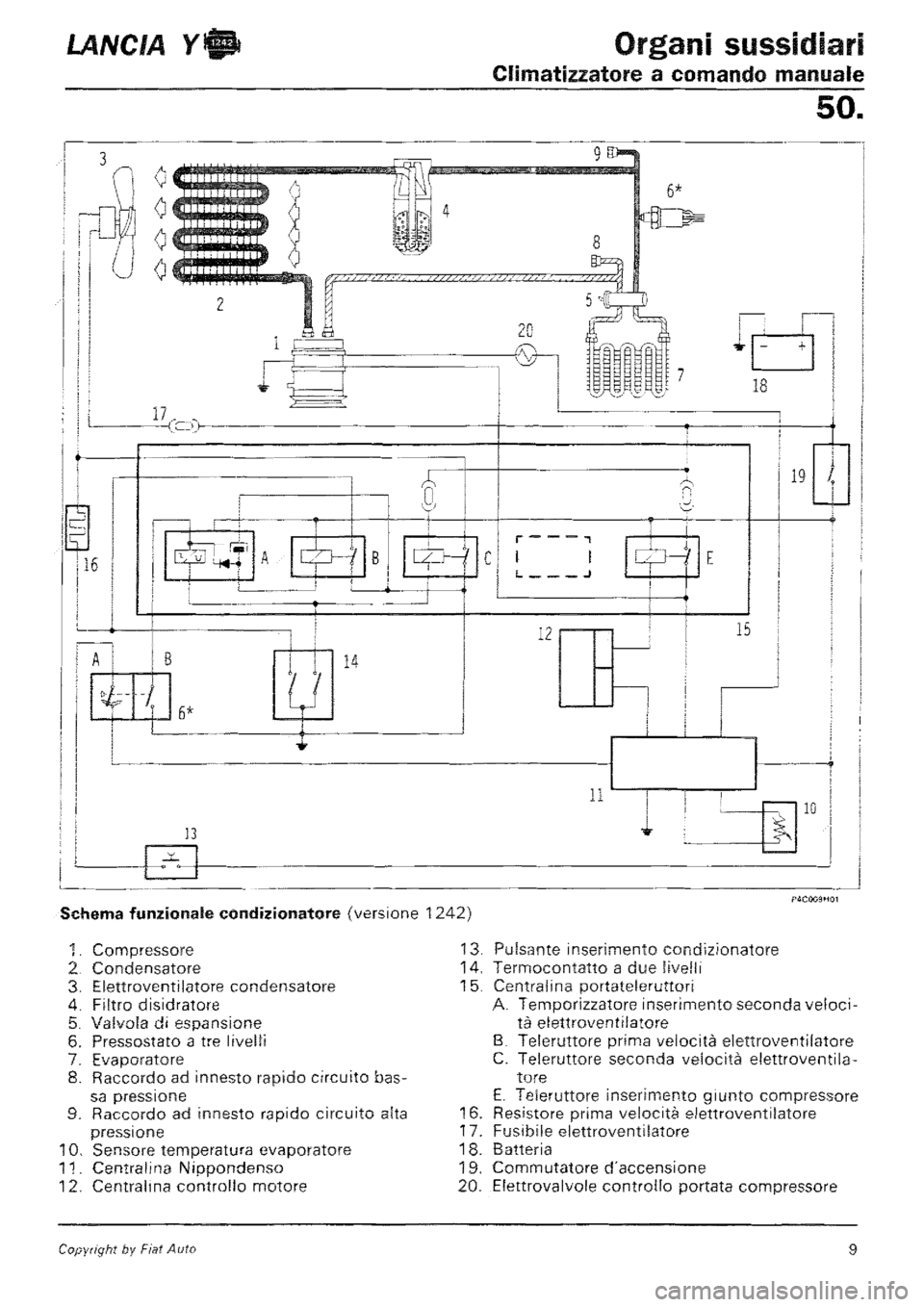 LANCIA Y 1997  Service Repair Manual 