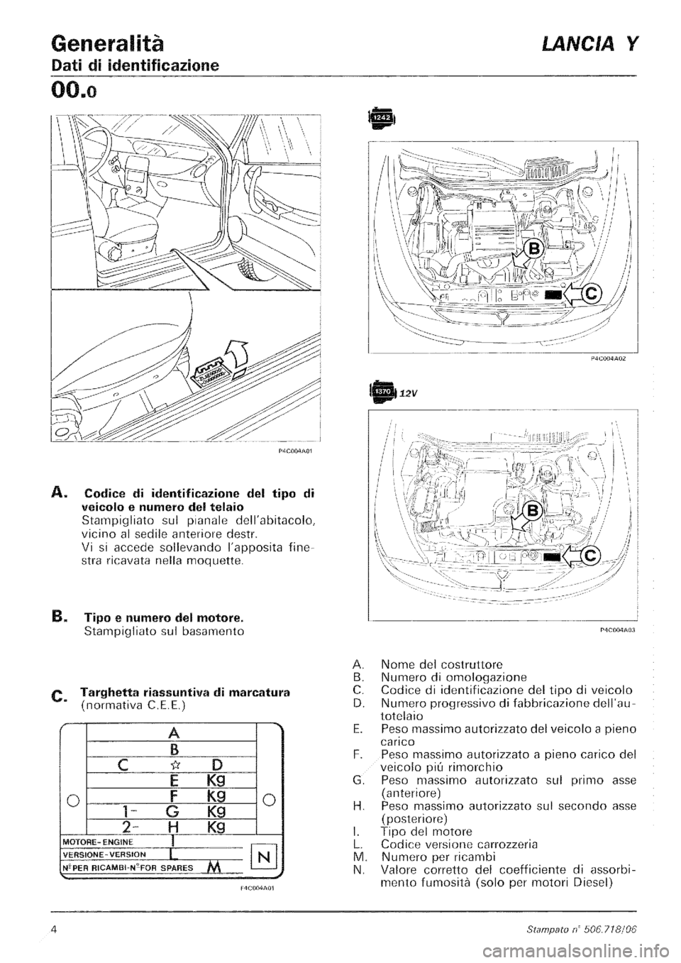 LANCIA Y 1997 Service Repair Manual LANCIA Y 1997 Service Repair Manual