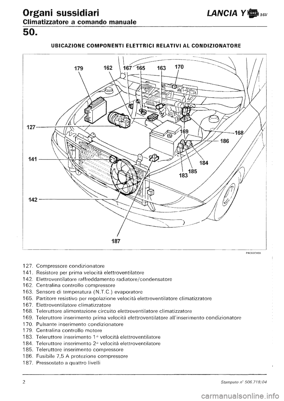 LANCIA Y 1997 Service Repair Manual LANCIA Y 1997 Service Repair Manual