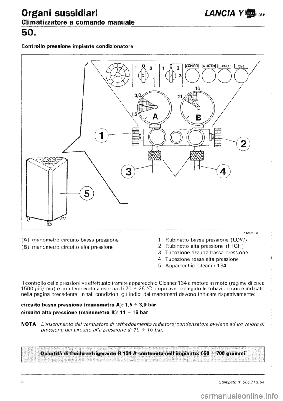 LANCIA Y 1997 Service Repair Manual LANCIA Y 1997 Service Repair Manual