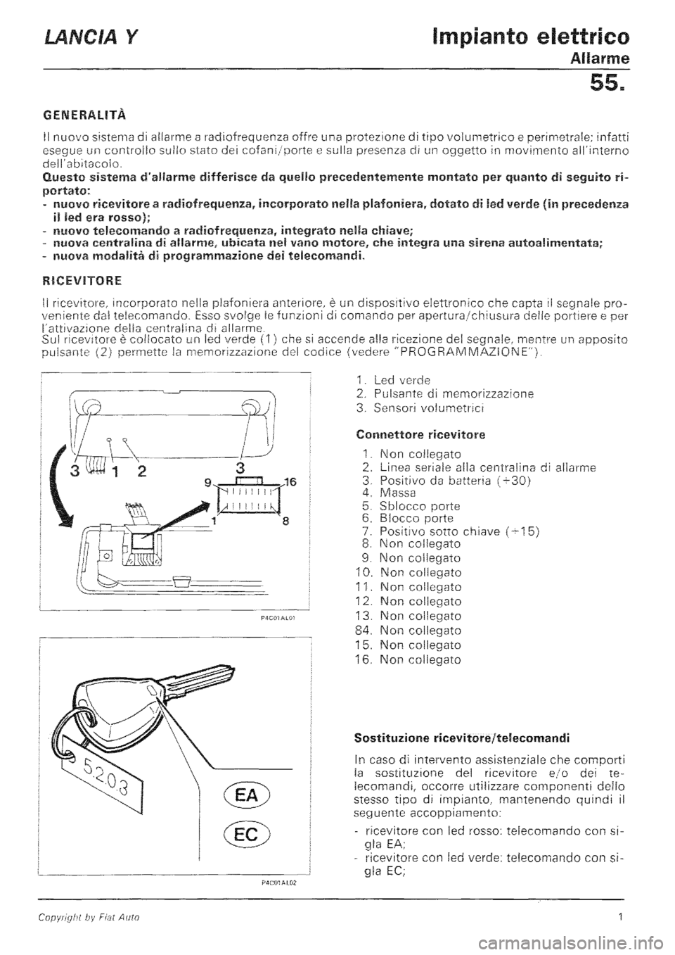 LANCIA Y 1997 Service Repair Manual LANCIA Y 1997 Service Repair Manual