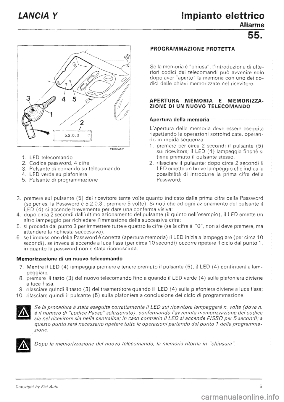 LANCIA Y 1997 Service Repair Manual LANCIA Y 1997 Service Repair Manual