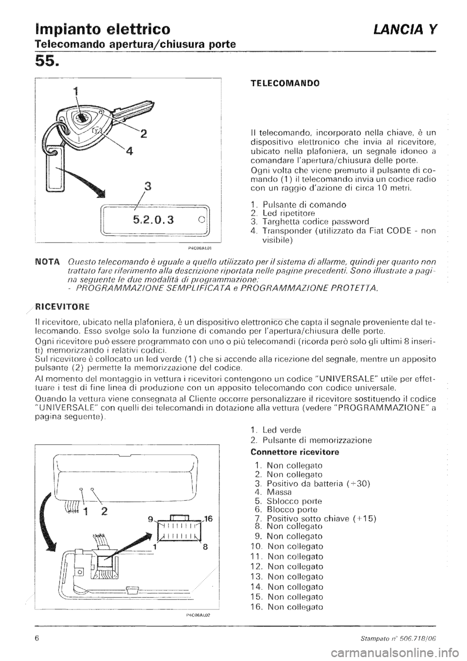 LANCIA Y 1997 Service Repair Manual LANCIA Y 1997 Service Repair Manual