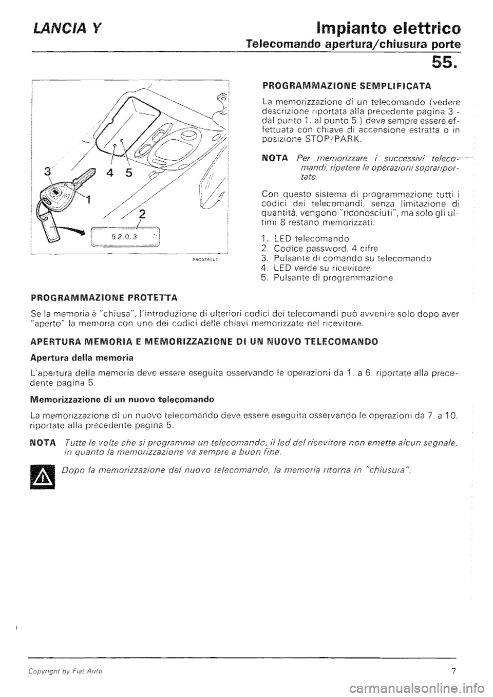 LANCIA Y 1997 Service Repair Manual LANCIA Y 1997 Service Repair Manual