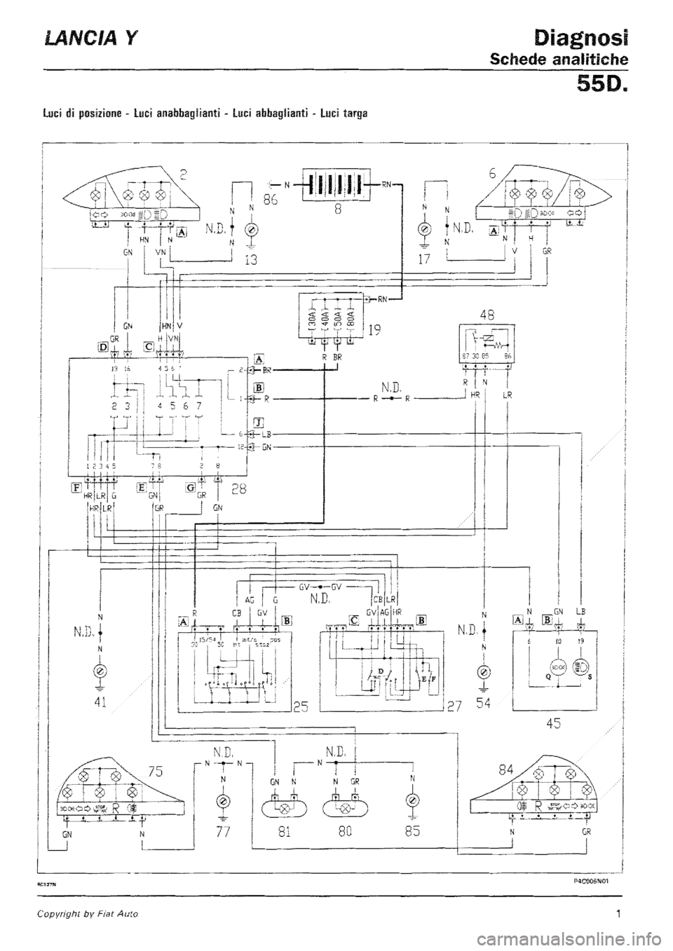 LANCIA Y 1997  Service Repair Manual 