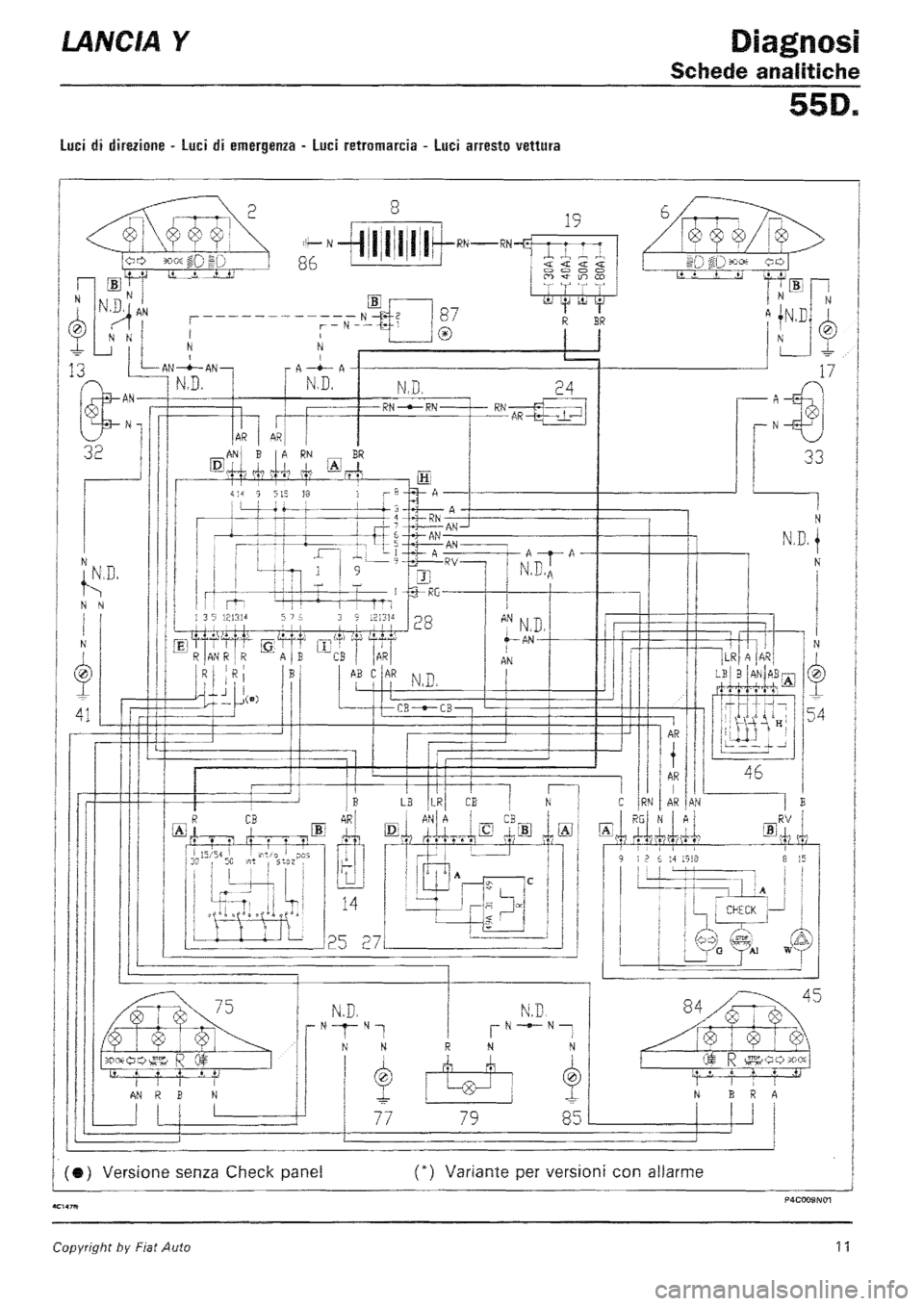 LANCIA Y 1997 Service Repair Manual LANCIA Y 1997 Service Repair Manual