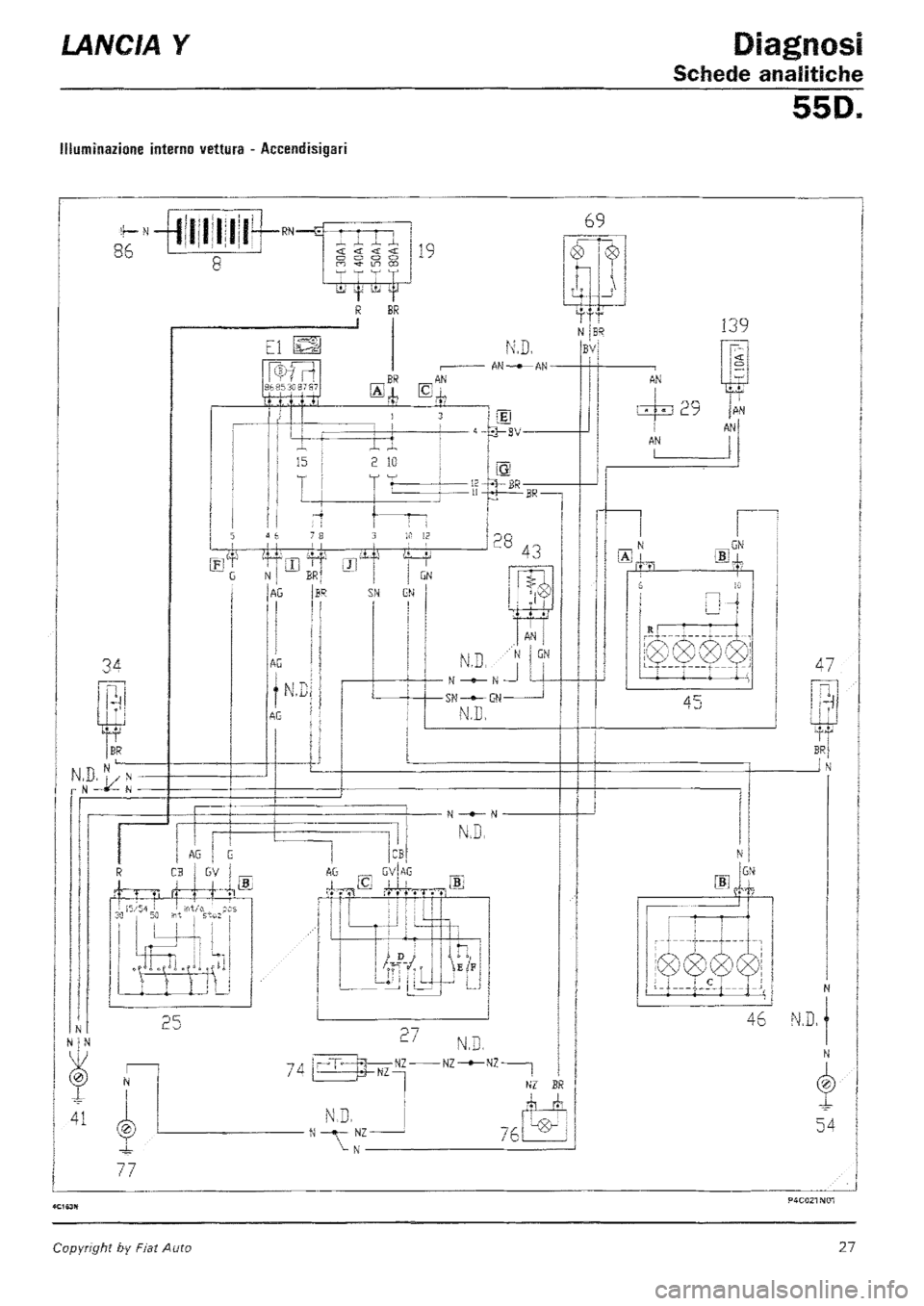 LANCIA Y 1997 Service Repair Manual LANCIA Y 1997 Service Repair Manual