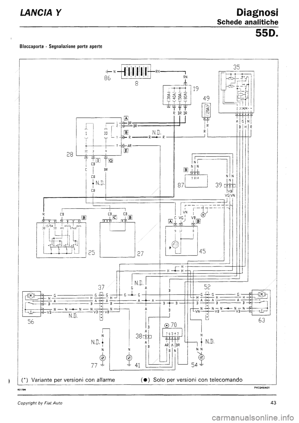 LANCIA Y 1997 Service Repair Manual LANCIA Y 1997 Service Repair Manual