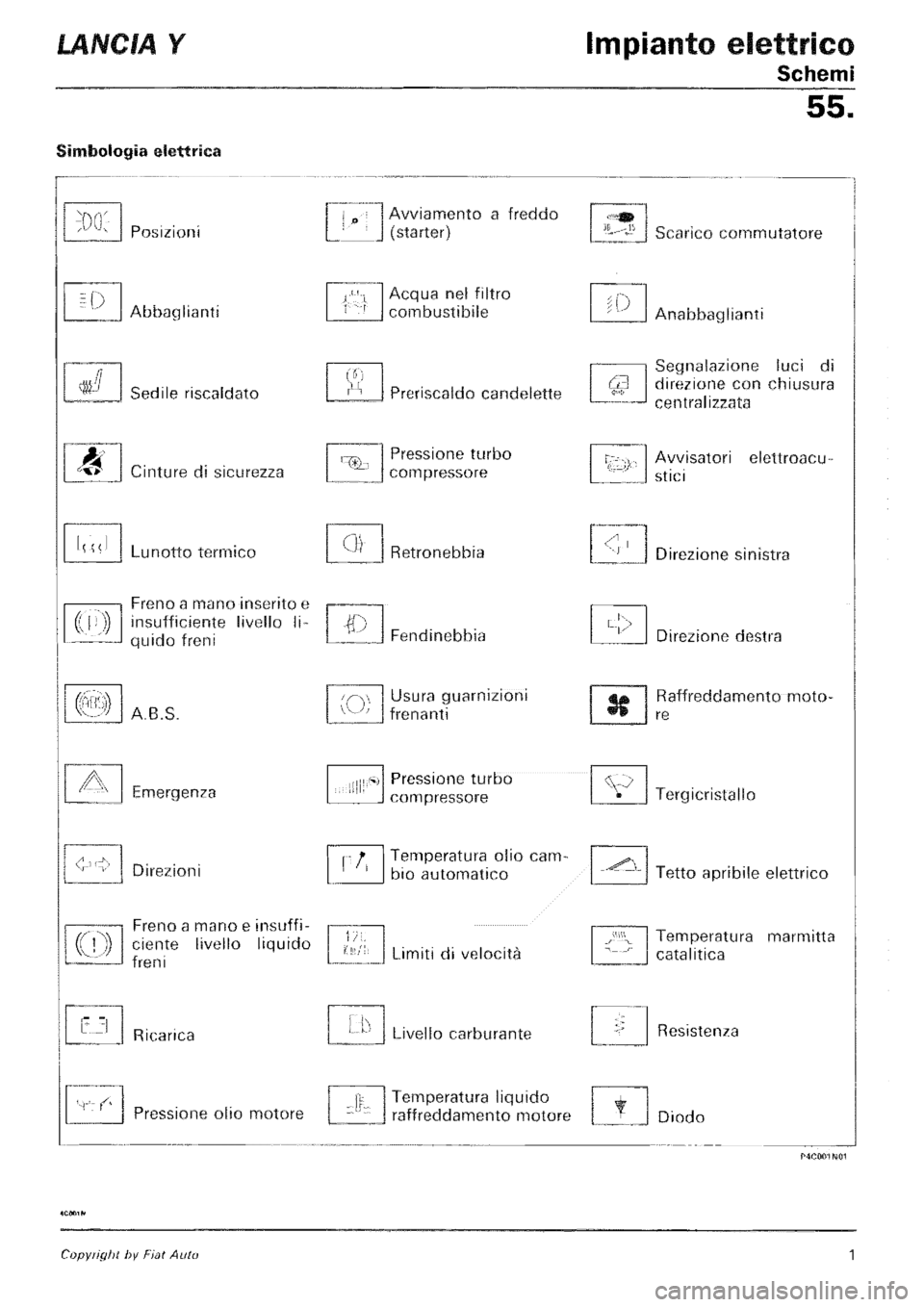 LANCIA Y 1997 Service Repair Manual LANCIA Y 1997 Service Repair Manual