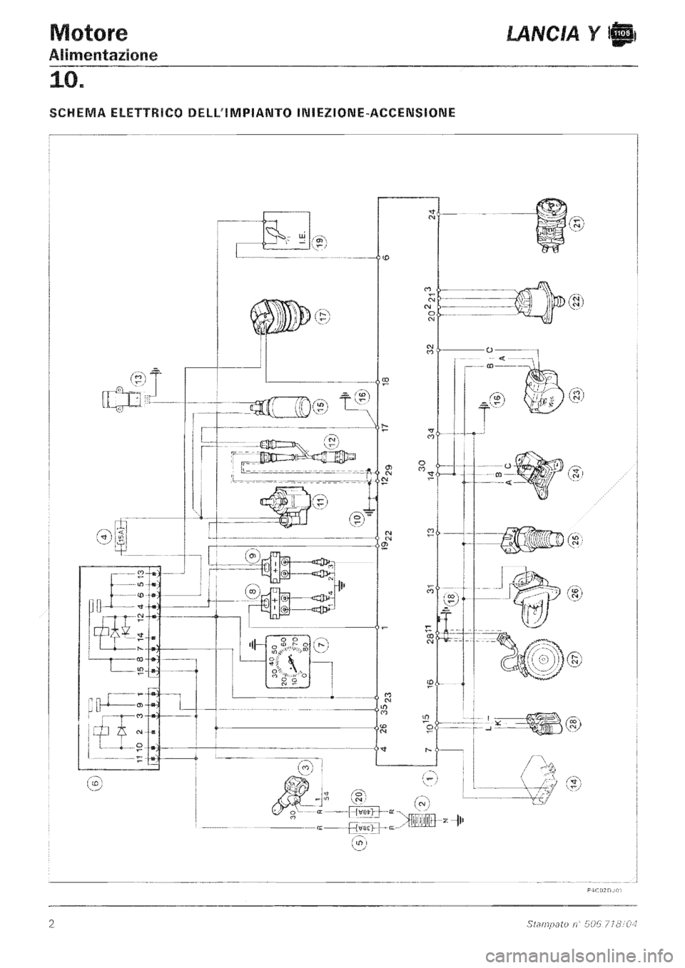 LANCIA Y 1997  Service Manual PDF 