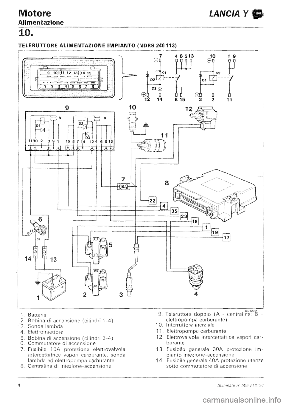 LANCIA Y 1997  Service Manual PDF 