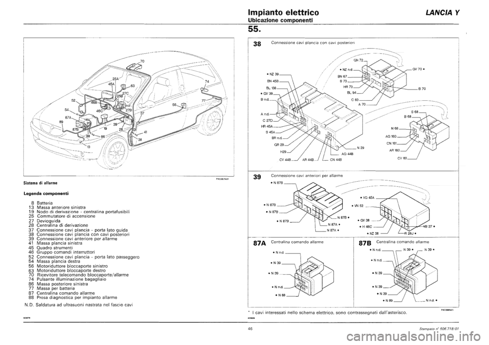 LANCIA Y 1997 Service Repair Manual LANCIA Y 1997 Service Repair Manual
