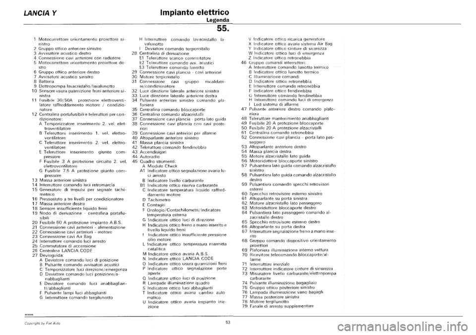 LANCIA Y 1997 Service Repair Manual LANCIA Y 1997 Service Repair Manual