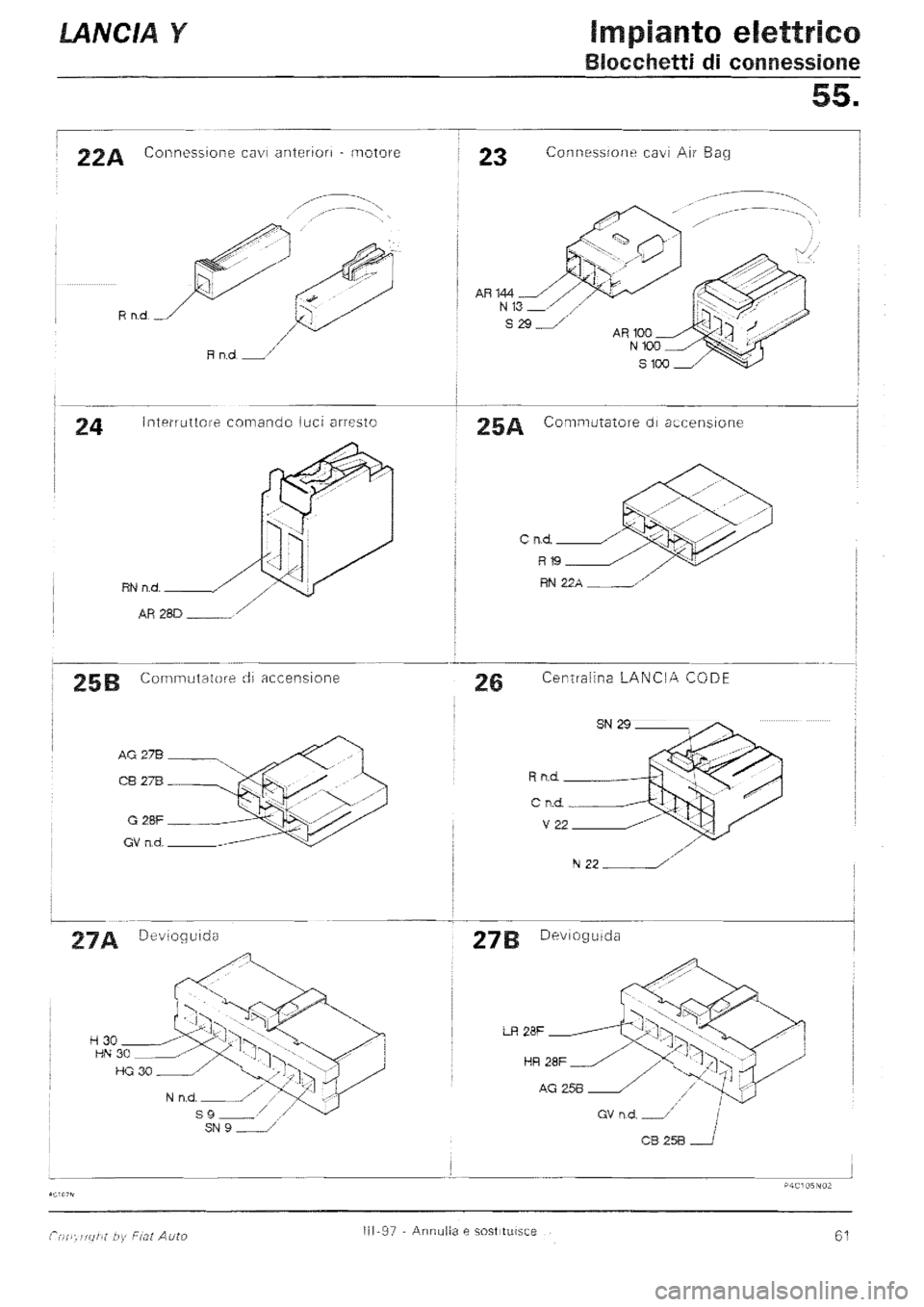 LANCIA Y 1997 Service Repair Manual LANCIA Y 1997 Service Repair Manual