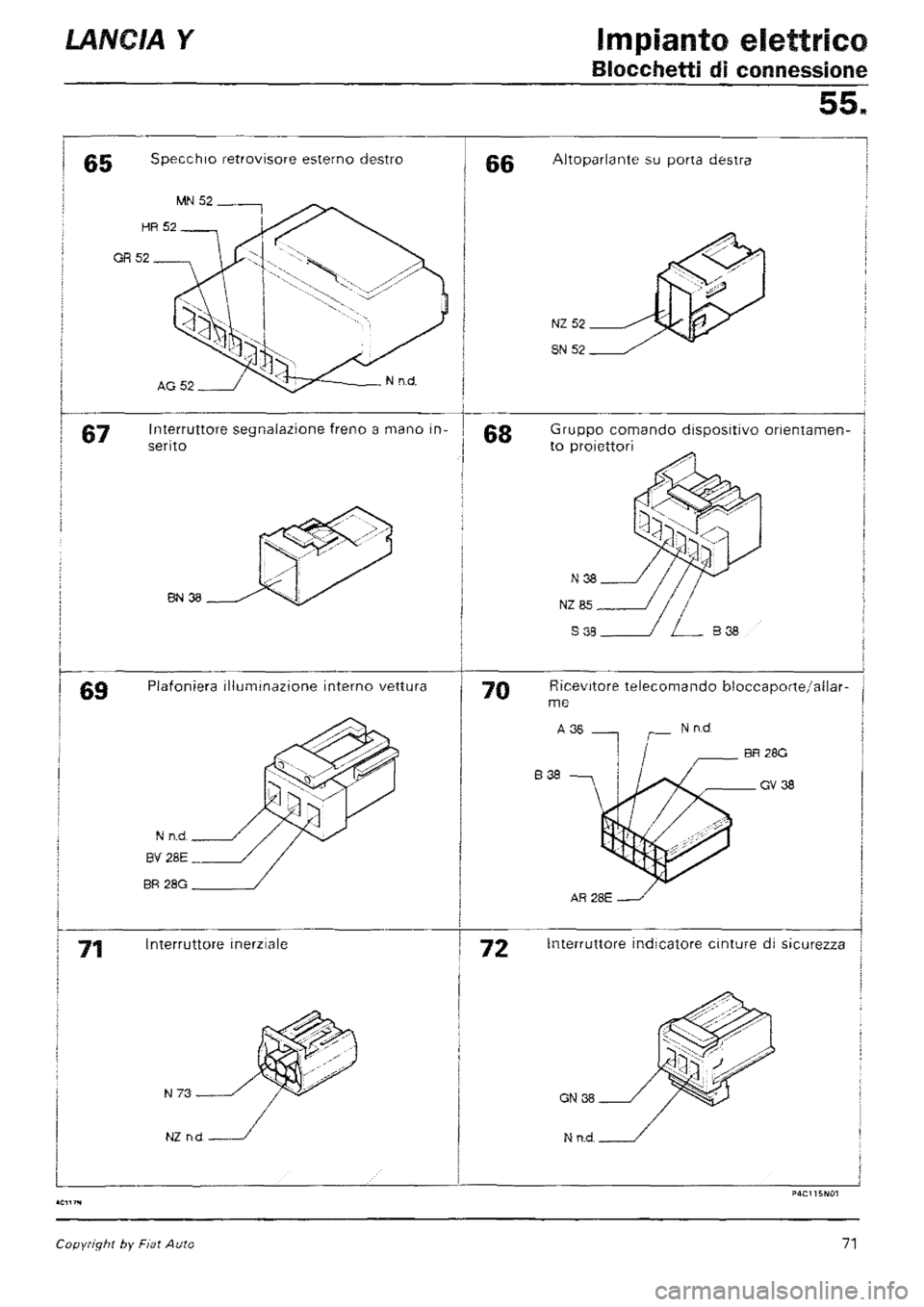 LANCIA Y 1997 Service Repair Manual LANCIA Y 1997 Service Repair Manual