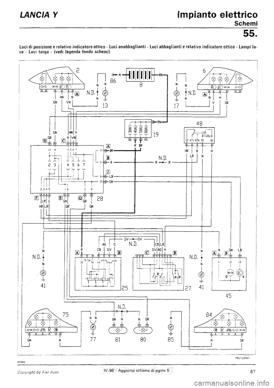 LANCIA Y 1997  Service Repair Manual 