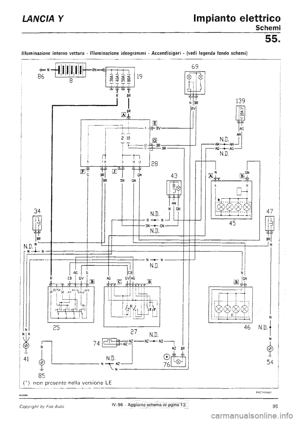 LANCIA Y 1997  Service Repair Manual 