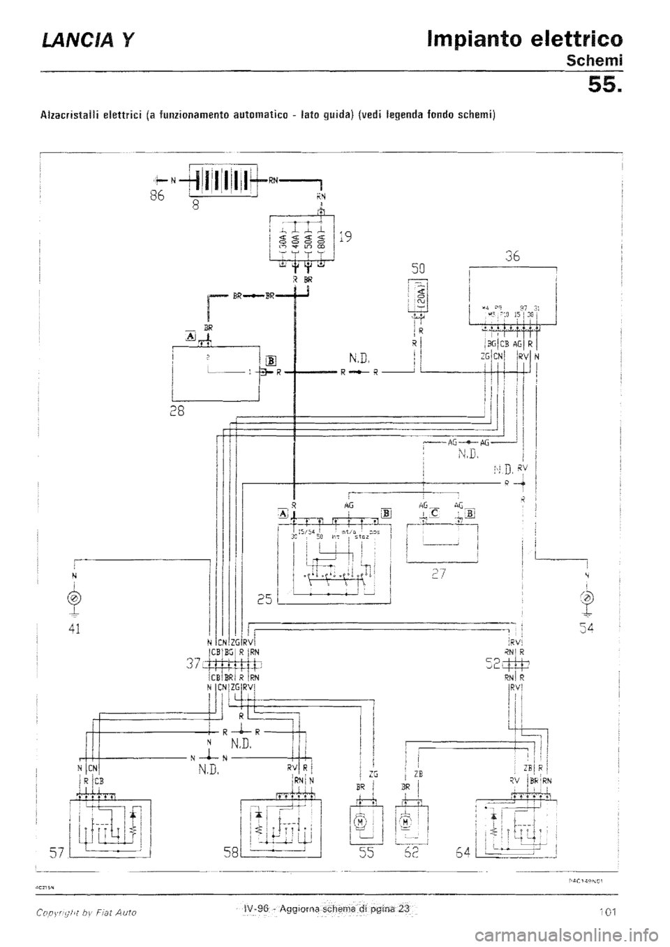 LANCIA Y 1997 Service Repair Manual LANCIA Y 1997 Service Repair Manual