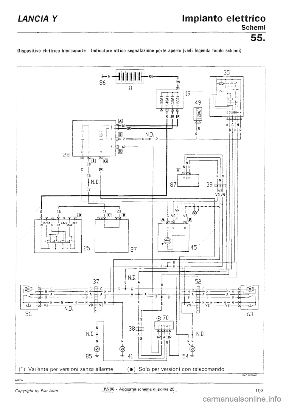 LANCIA Y 1997 Service Repair Manual LANCIA Y 1997 Service Repair Manual