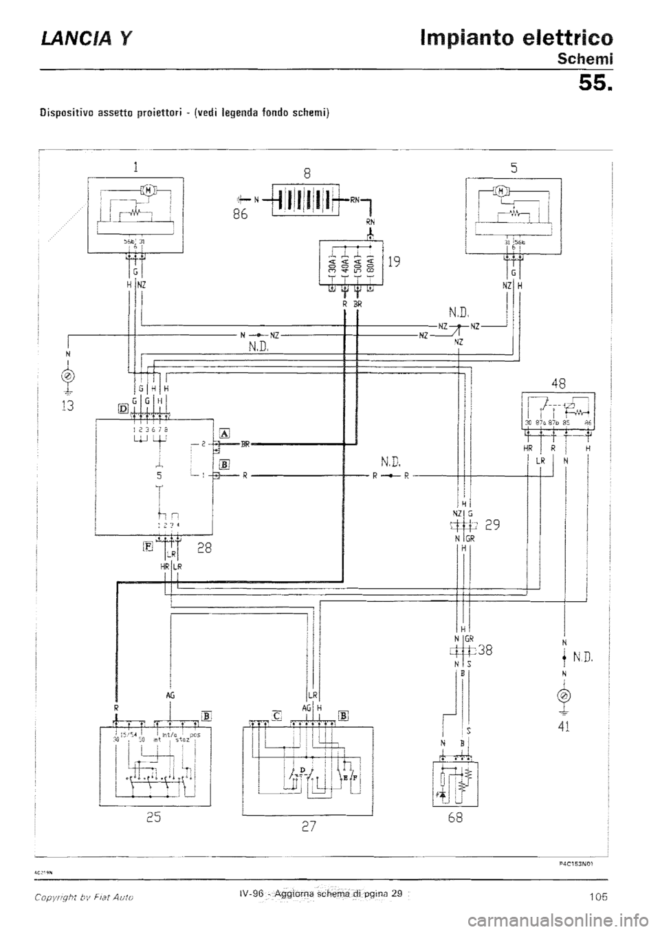 LANCIA Y 1997 Service Repair Manual LANCIA Y 1997 Service Repair Manual