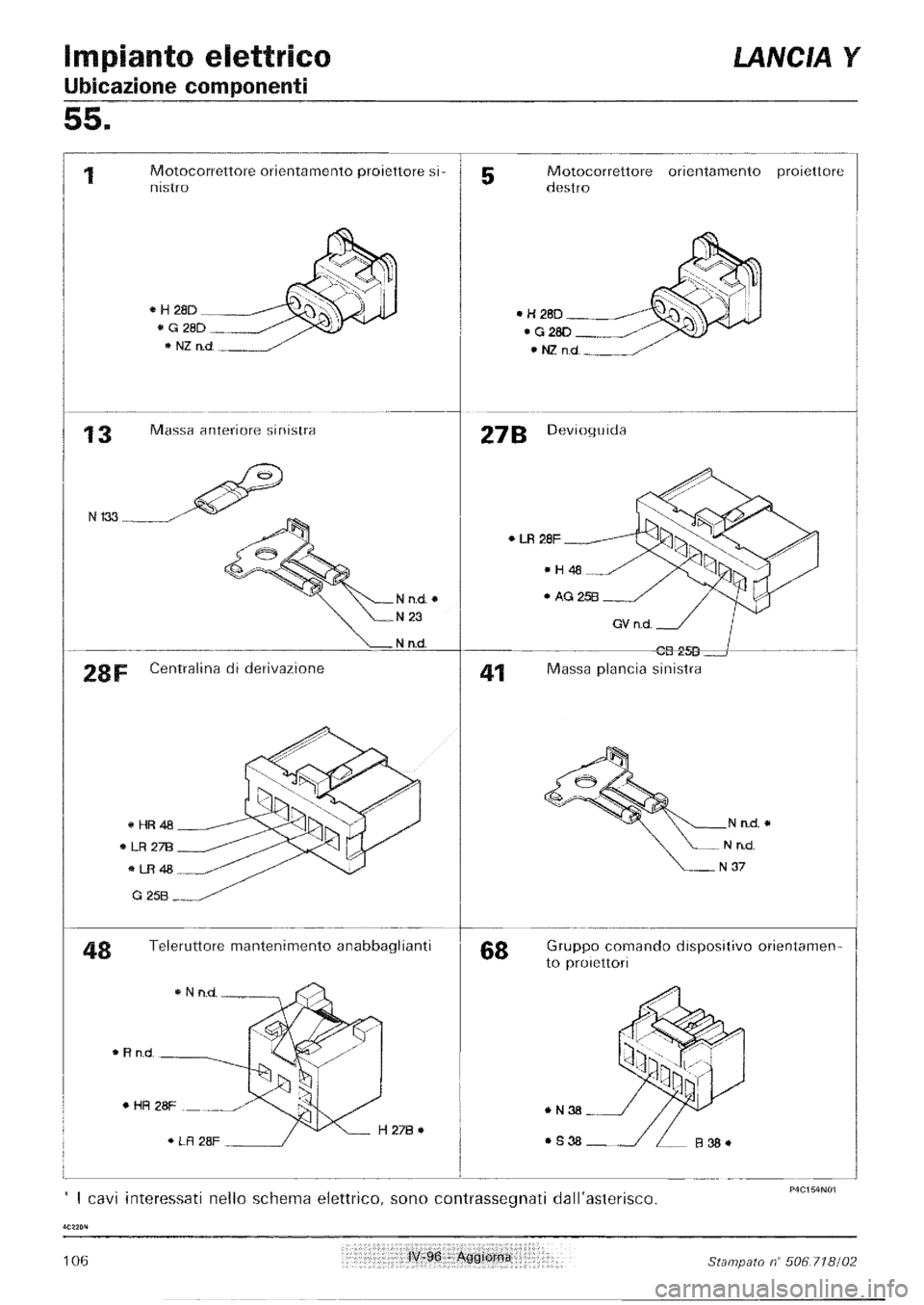 LANCIA Y 1997 Service Repair Manual LANCIA Y 1997 Service Repair Manual