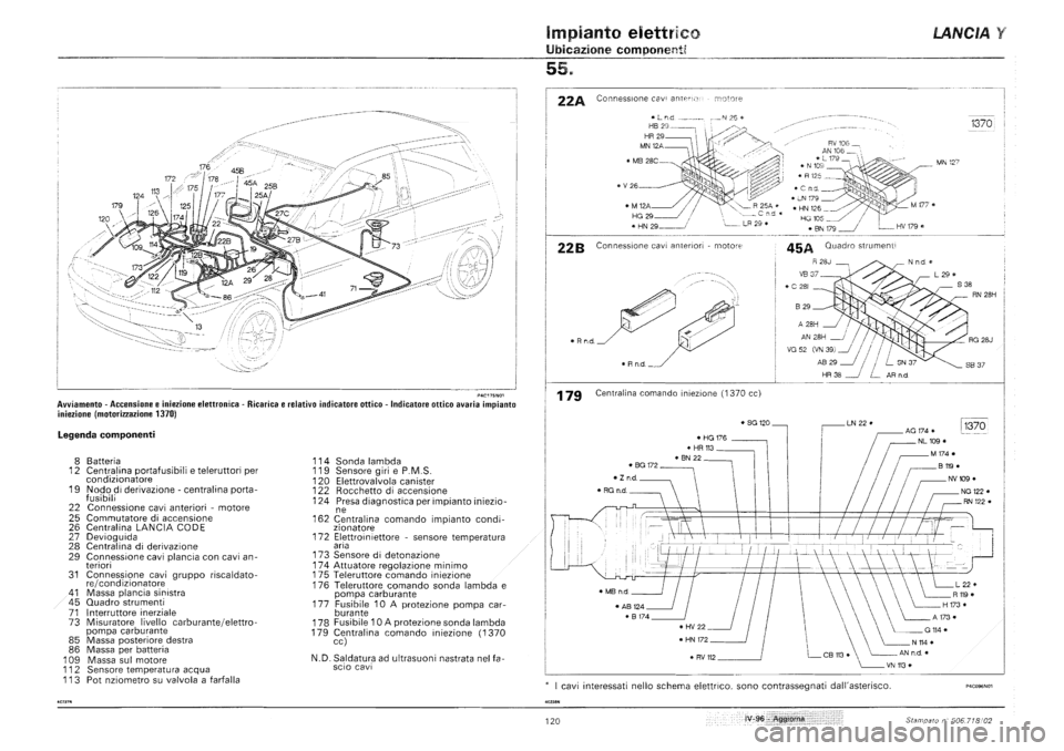 LANCIA Y 1997  Service Repair Manual 