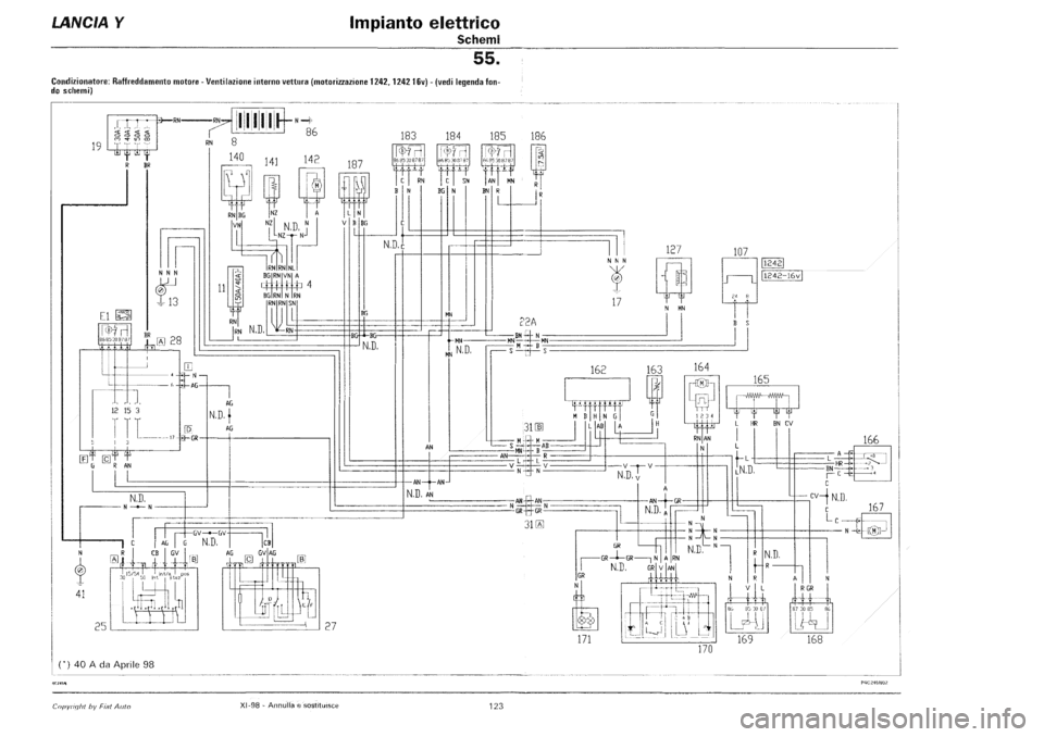 LANCIA Y 1997  Service Repair Manual 