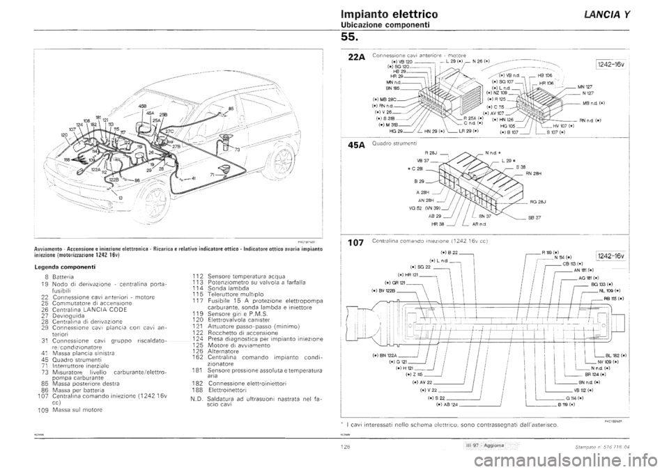 LANCIA Y 1997  Service Repair Manual 