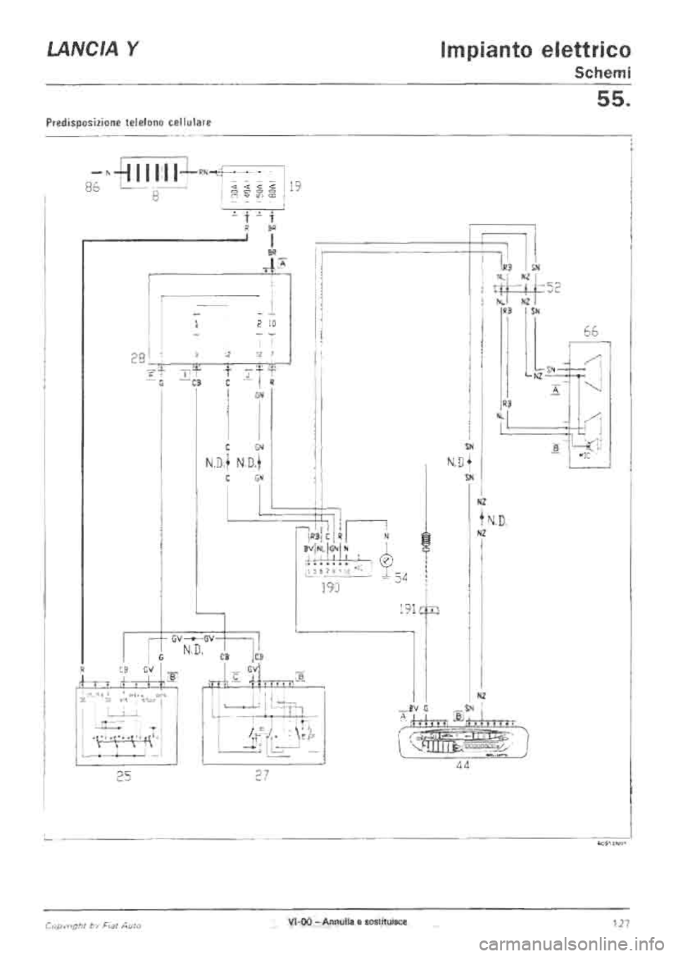 LANCIA Y 1997  Service Repair Manual 