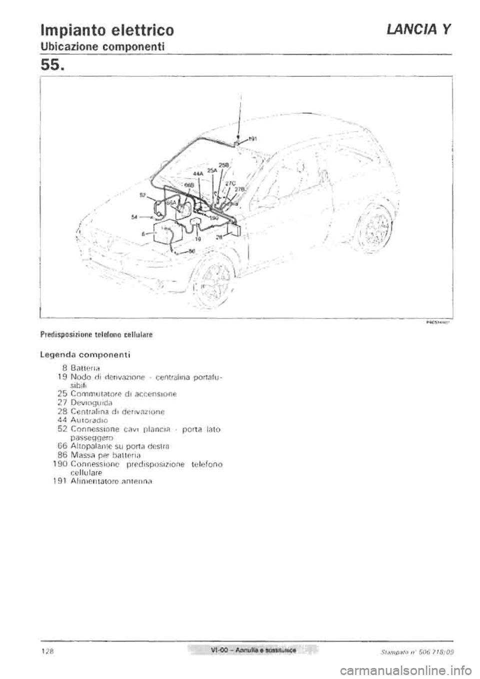 LANCIA Y 1997  Service Repair Manual 