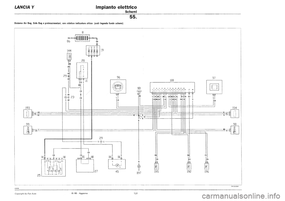 LANCIA Y 1997  Service Repair Manual 