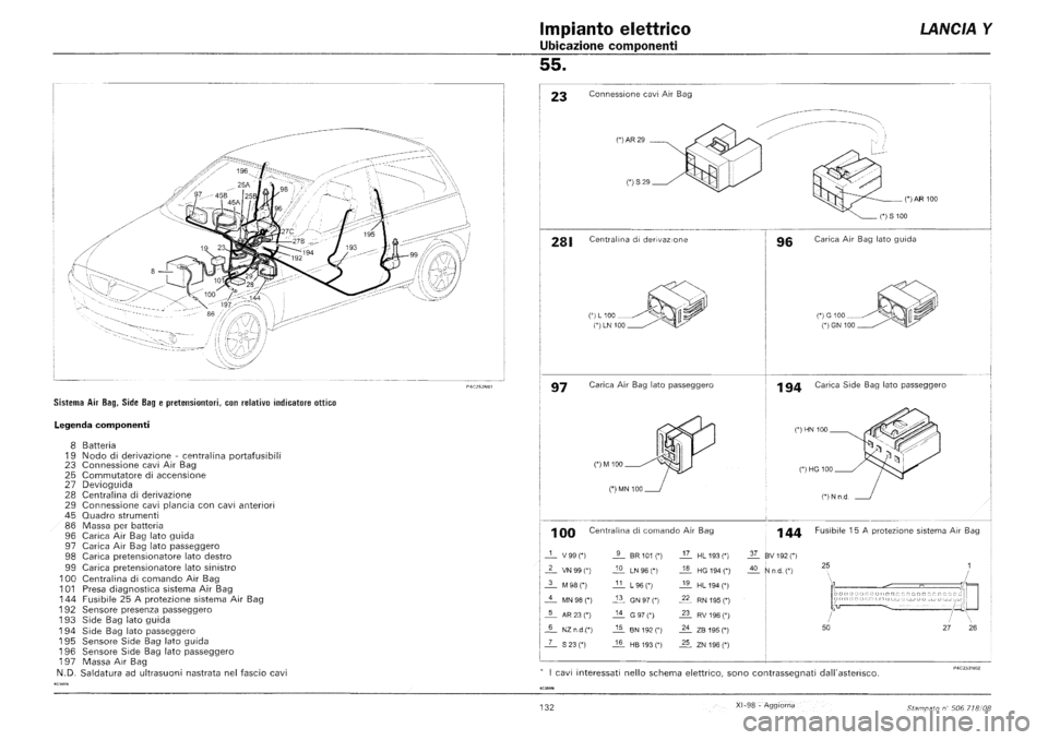 LANCIA Y 1997  Service Repair Manual 