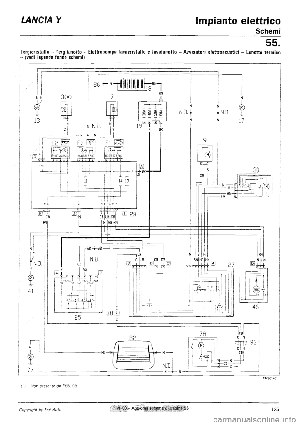 LANCIA Y 1997  Service Repair Manual 
