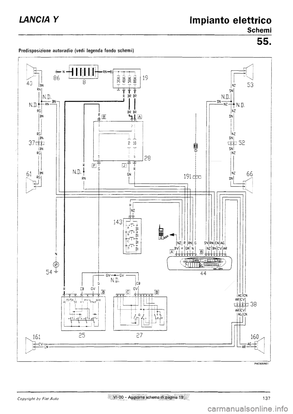 LANCIA Y 1997  Service Repair Manual 
