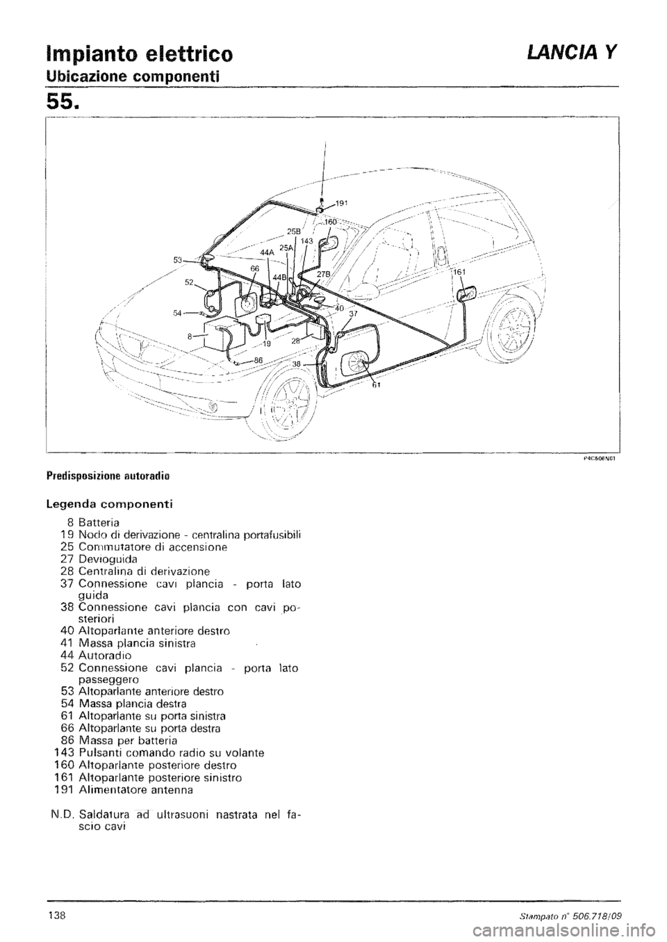 LANCIA Y 1997  Service Repair Manual 