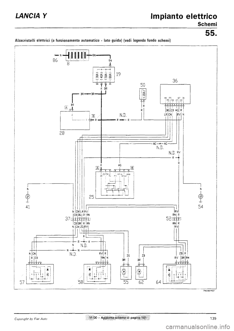 LANCIA Y 1997  Service Repair Manual 