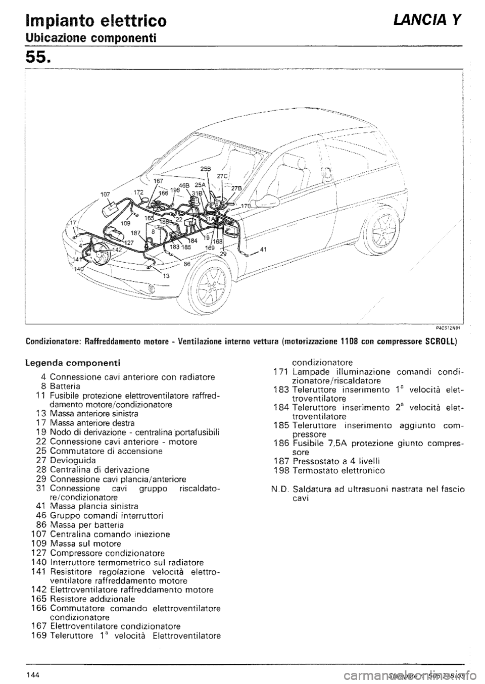 LANCIA Y 1997  Service Repair Manual 