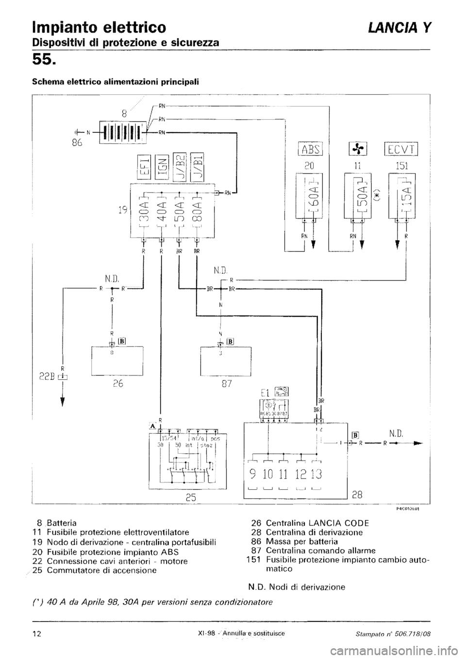 LANCIA Y 1997  Service Repair Manual 