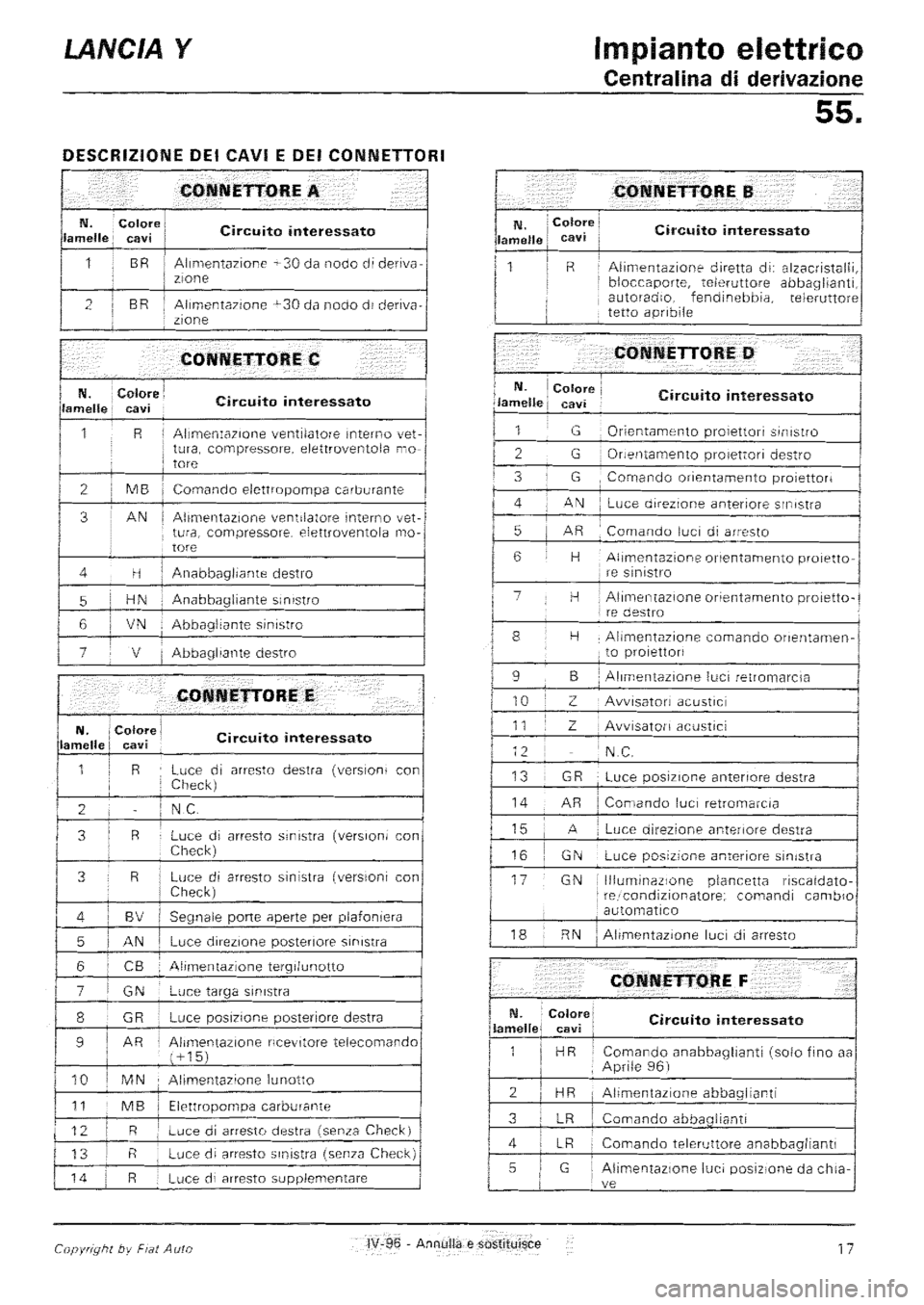 LANCIA Y 1997  Service Repair Manual 