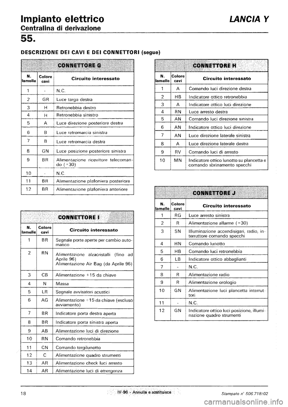 LANCIA Y 1997  Service Repair Manual 