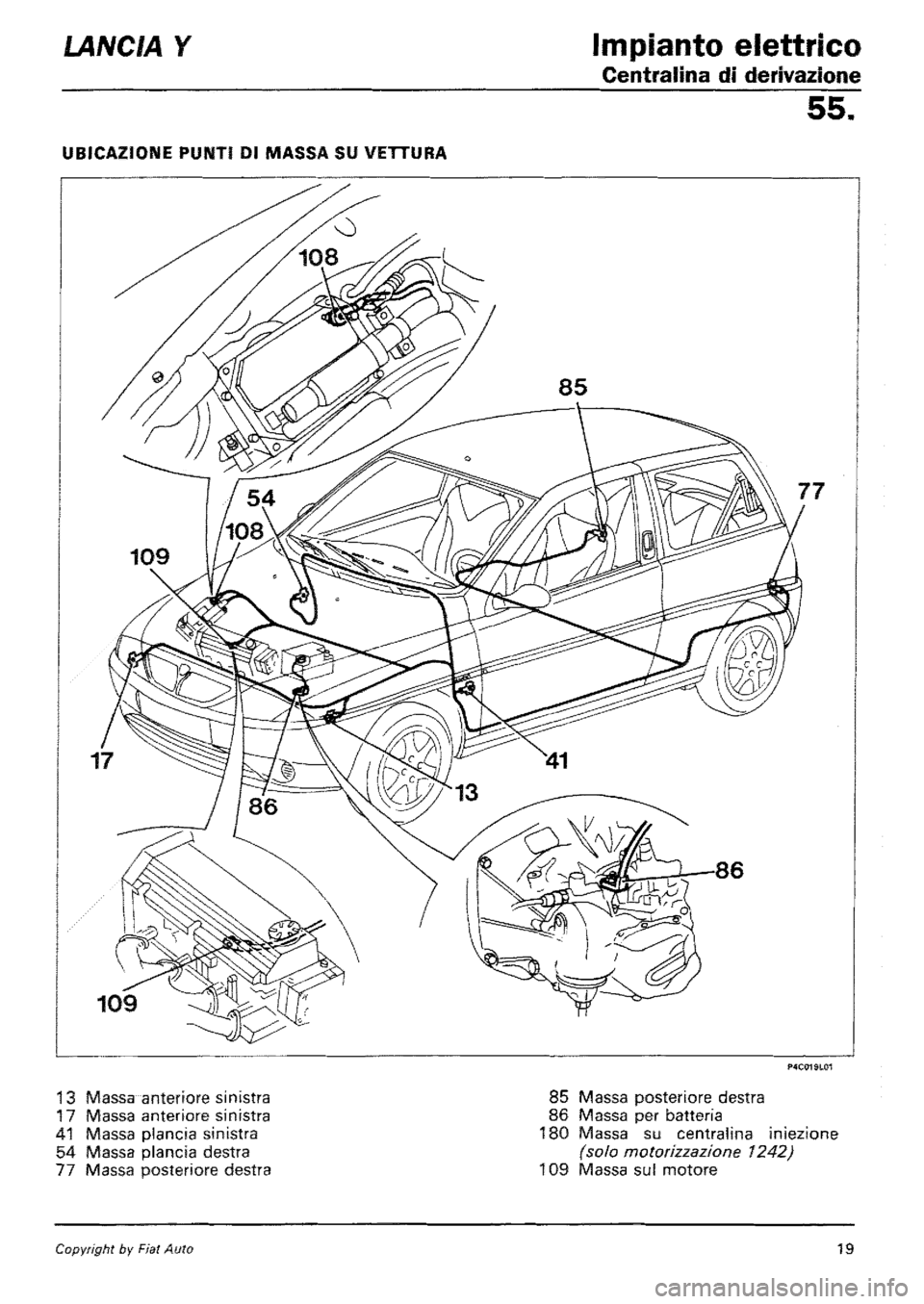 LANCIA Y 1997  Service Repair Manual 
