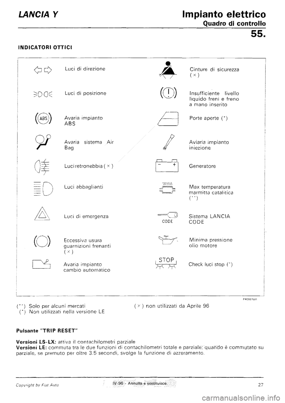 LANCIA Y 1997  Service Repair Manual 
