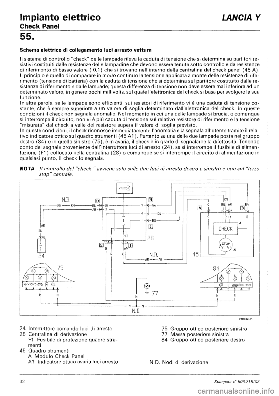 LANCIA Y 1997  Service Repair Manual 