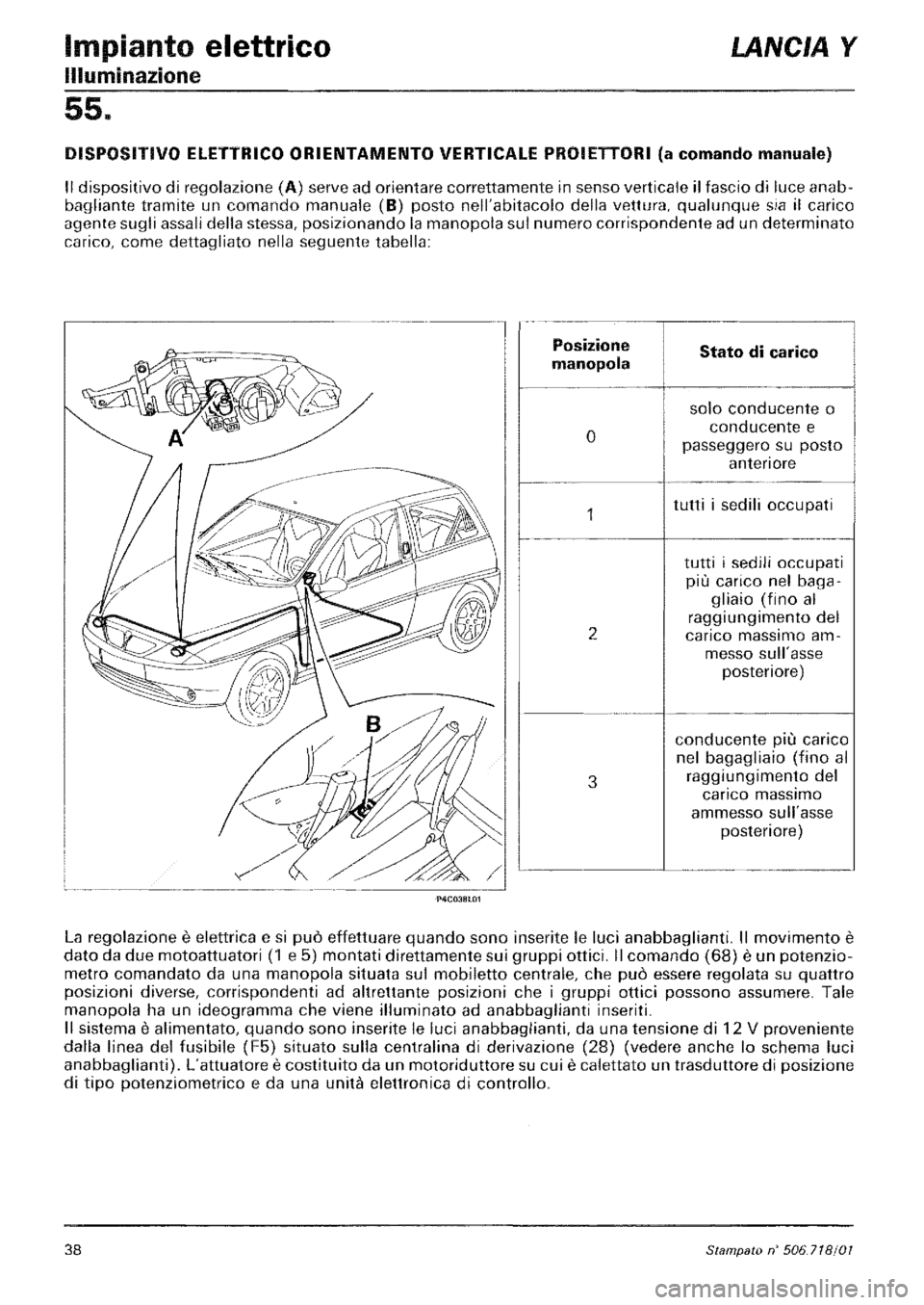 LANCIA Y 1997  Service Repair Manual 