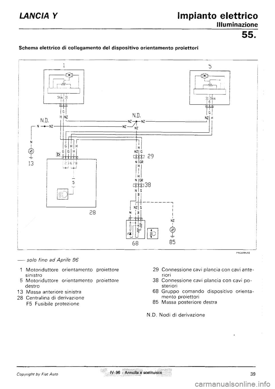 LANCIA Y 1997  Service Repair Manual 